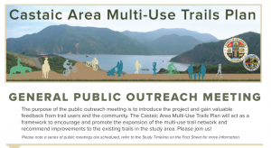 Castaic Trail Plan